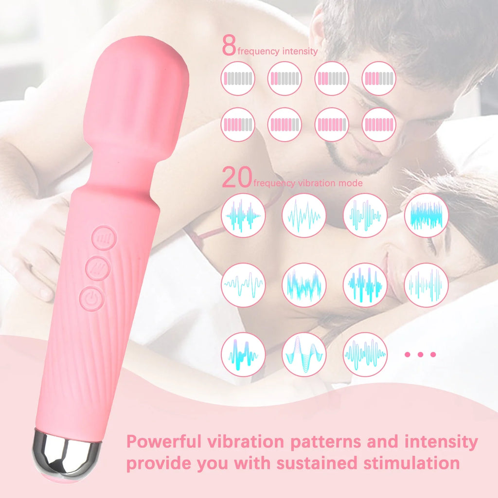Personal Body Massager Wand Vibrator (20 Modes - 8 Vibrations)
